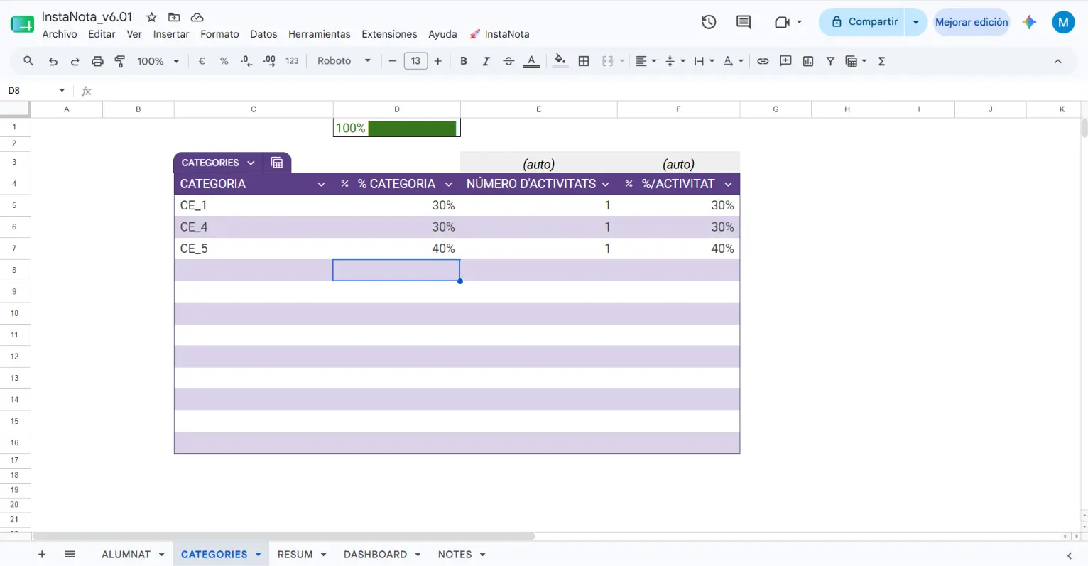2. Configuració de categories d'avaluació